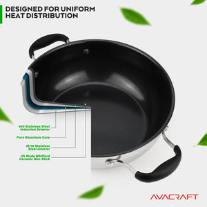 AVACRAFT 9 inch Nonstick Everyday Pan, Ceramic Multiclad Stainless Steel, 100% PTFE, PFOA Free, Ceramic Chef's Pan with Glass Lid, Kadai in Pots and Pans, 9 inch Everyday Pan