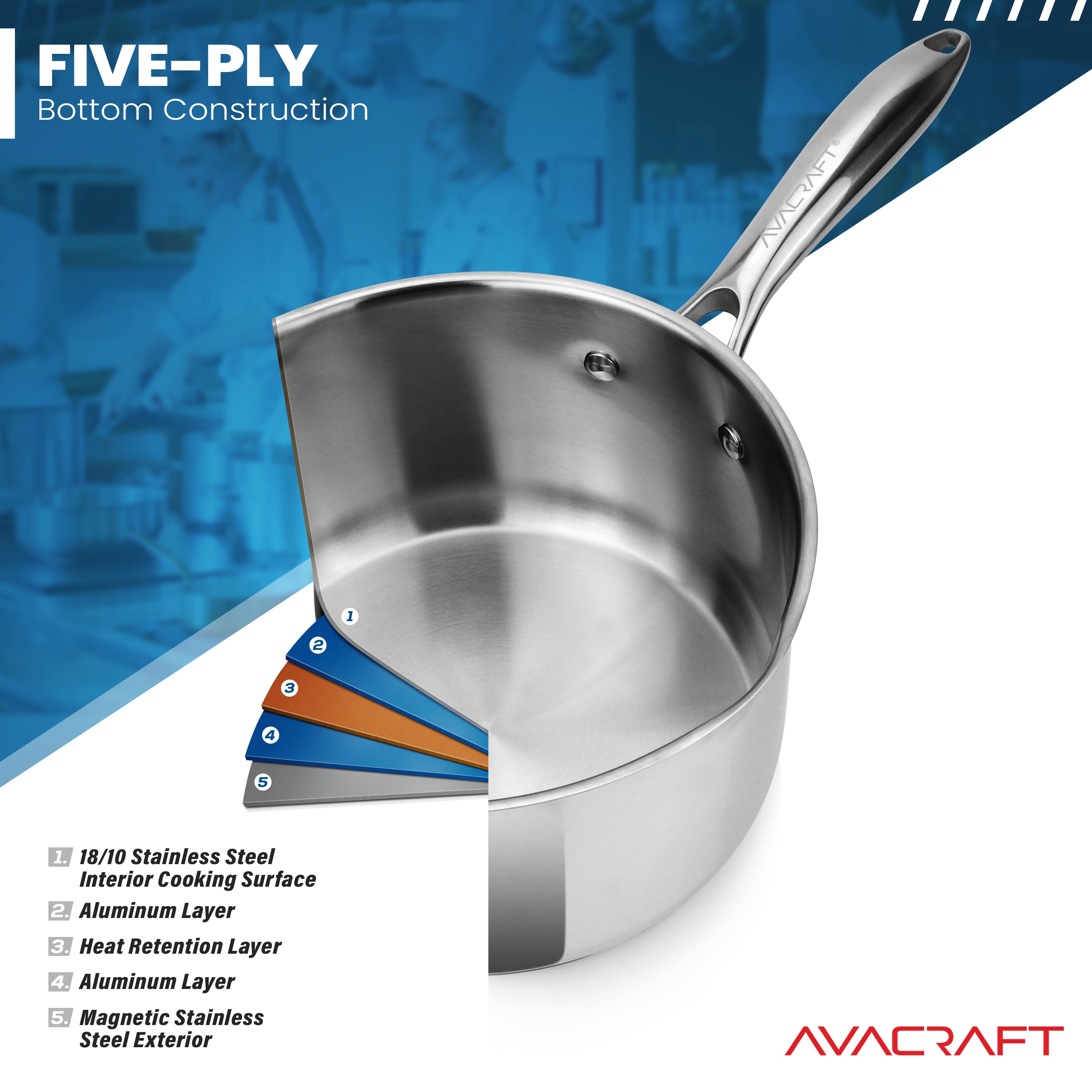 AVACRAFT Stainless Steel Saucepan with Glass Strainer Lid, Two Side Spouts for Easy Pour with Ergonomic Handle (Five-Ply Capsule Bottom, 2.5 Quart)