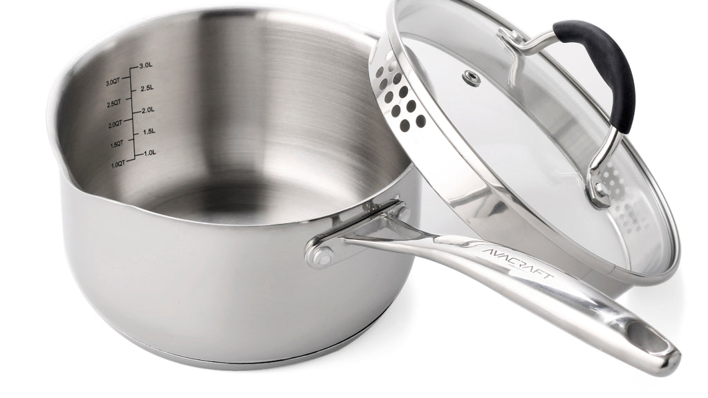 Best Stainless Steel Cookware 2019