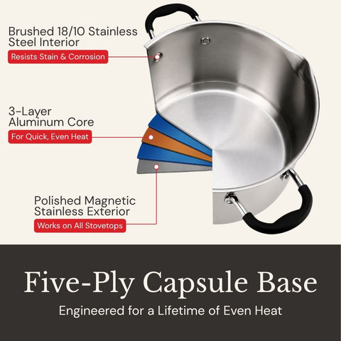 AVACRAFT Signature Stainless Steel 6 QT Stockpot with Strainer Lid (5-Ply)