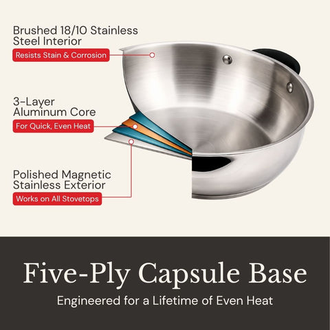 AVACRAFT Signature Stainless Steel Everyday Pan (5-Ply)