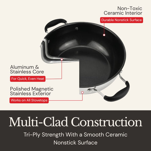 Non-Toxic Ceramic Nonstick Everyday Pan (9 inch)