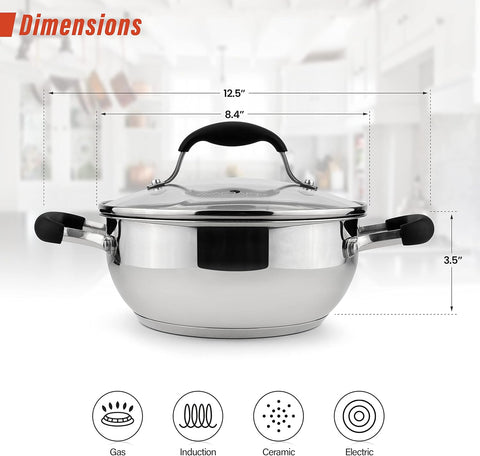 Stainless Steel Everyday Pan