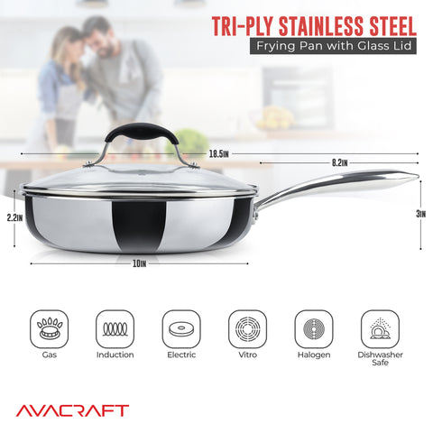 Tri-Ply Stainless Steel Frying Pan