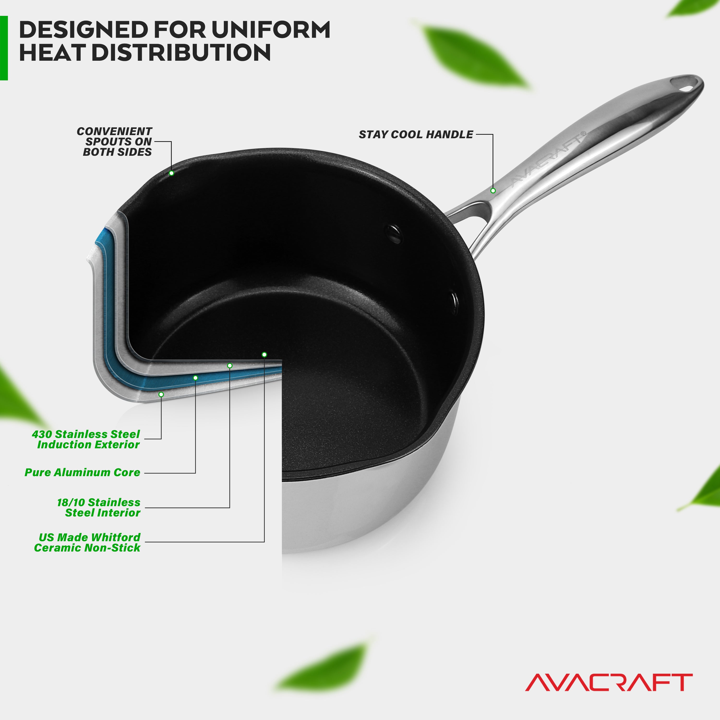 AVACRAFT Stainless Steel Saucepan with Glass Strainer Lid, Two Side Spouts  for Easy Pour with Ergonomic Handle, Multipurpose Sauce Pot (Tri-Ply