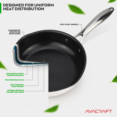 Ceramic Nonstick Frying Pan with Lid