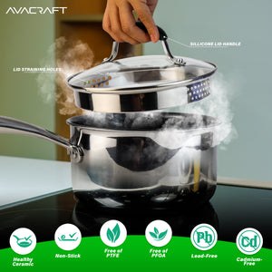 AVACRAFT Nonstick Saucepan with Glass Lid, Strainer Lid, 100% PTFE, PFOA Toxins Free, Two Side Spouts for Easy Pour, Multipurpose Sauce Pan with Lid, Ceramic Sauce Pot, 2.5 QT