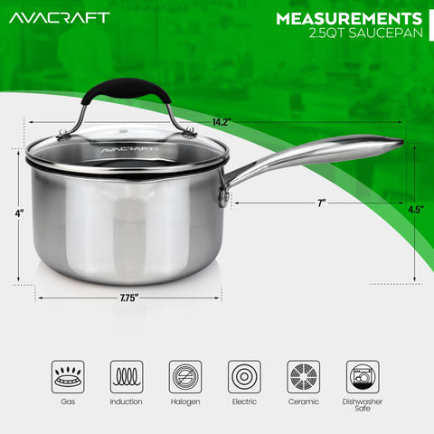Nonstick Saucepan with Glass Strainer Lid