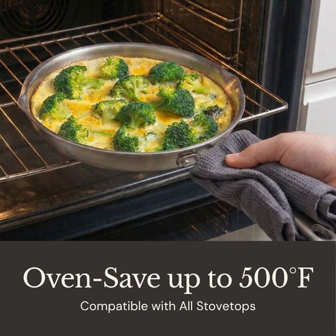 Essential Stainless Steel Frying Pan (Tri-Ply )