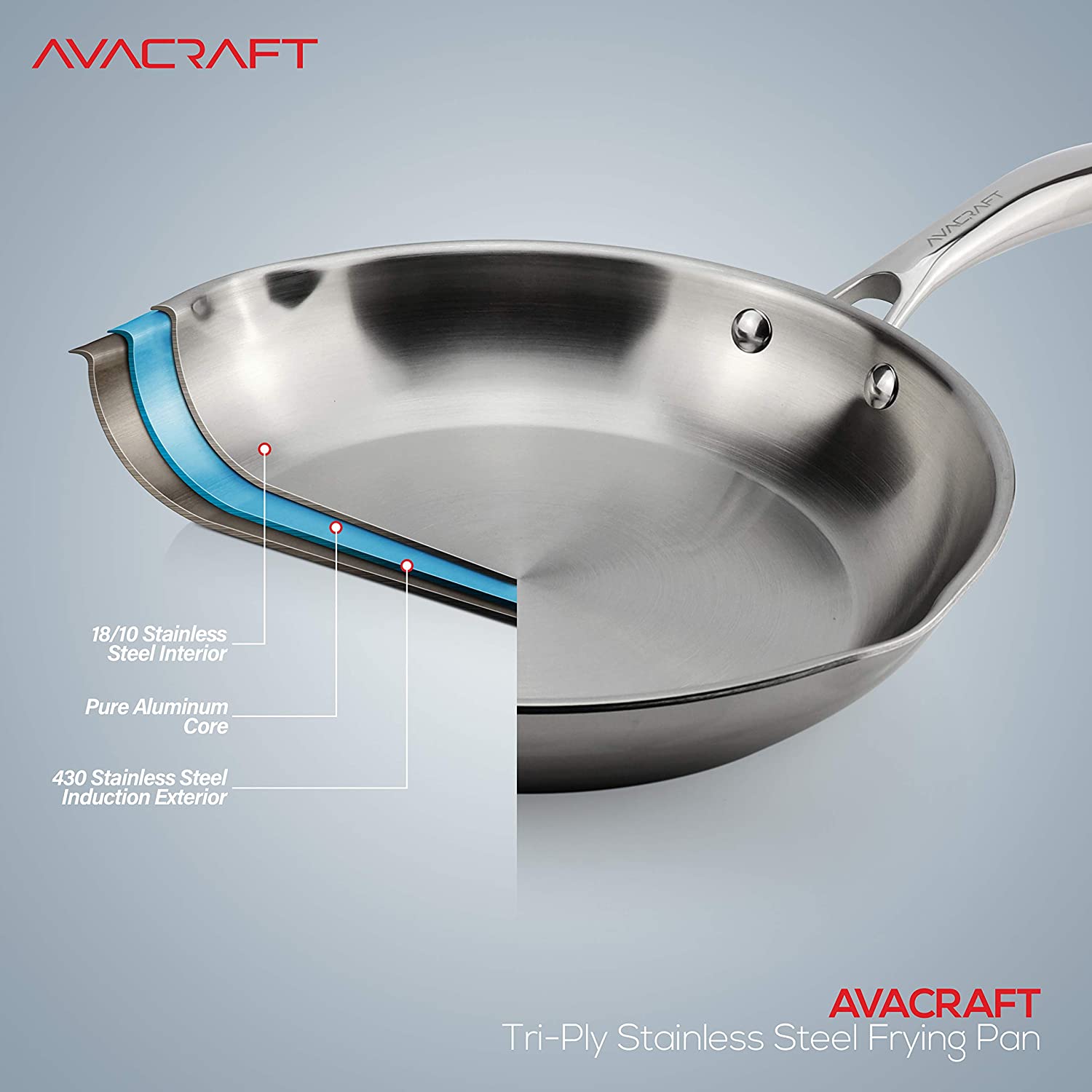AVACRAFT 18/10 Tri-Ply Stainless Steel Frying Pan with Lid, Side Spout