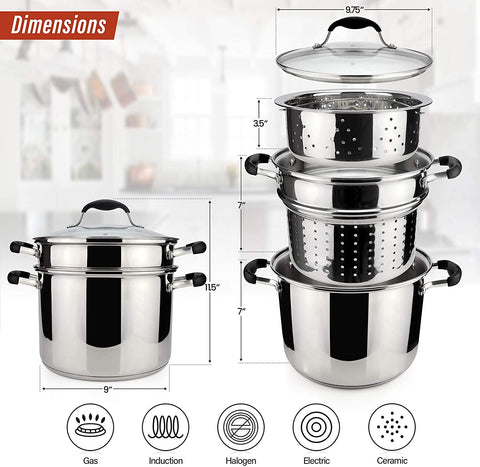 4 Piece Pasta Pot