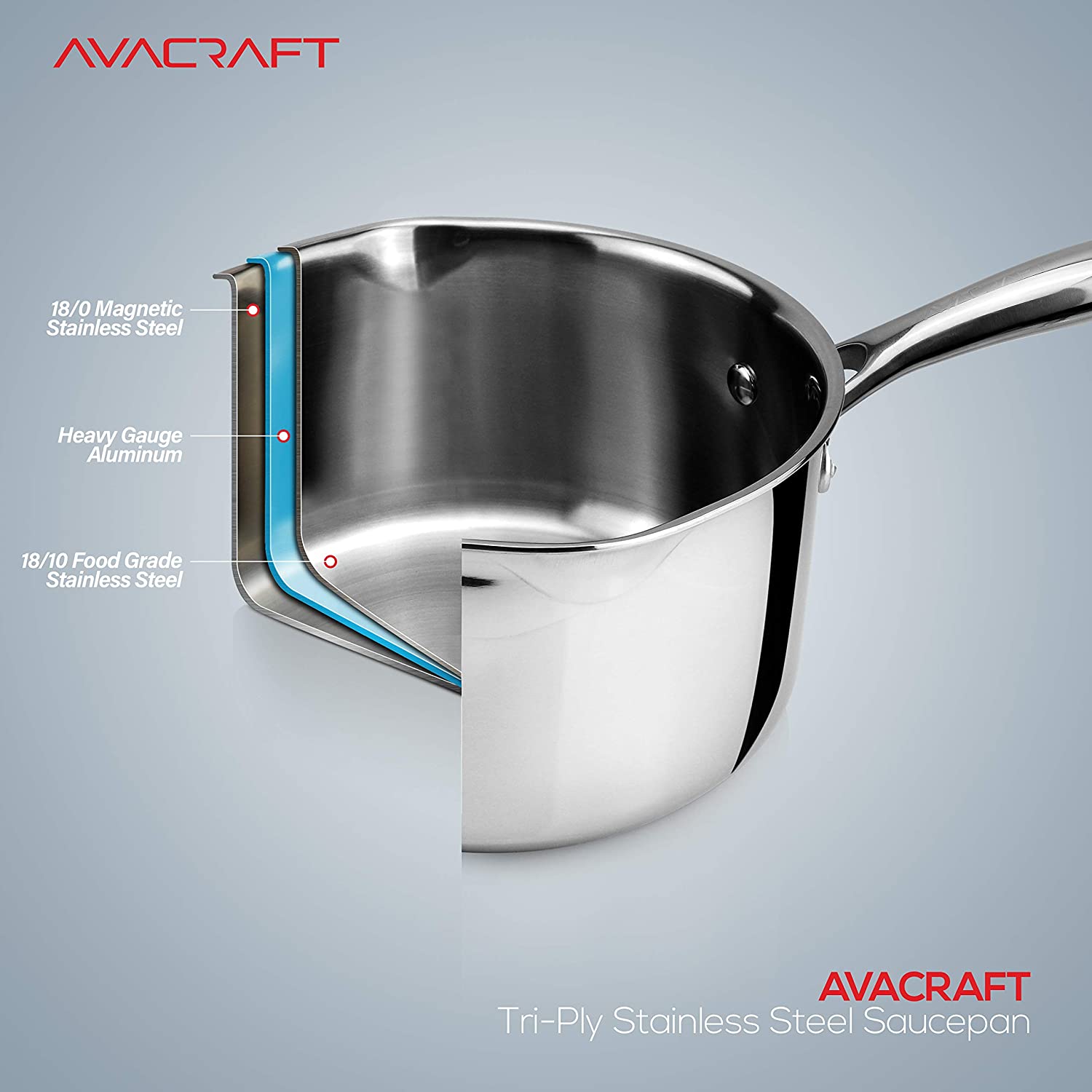 AVACRAFT Top Rated Tri-Ply Stainless Steel Saucepan with Glass Straine