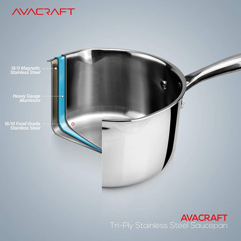 Tri-Ply Stainless Steel Saucepan
