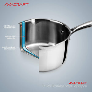 AVACRAFT Top Rated Tri-Ply Stainless Steel Saucepan with Glass Strainer Lid, Two Side Spouts, Ergonomic Handle (Tri-Ply Full Body, 1.5 Quart)