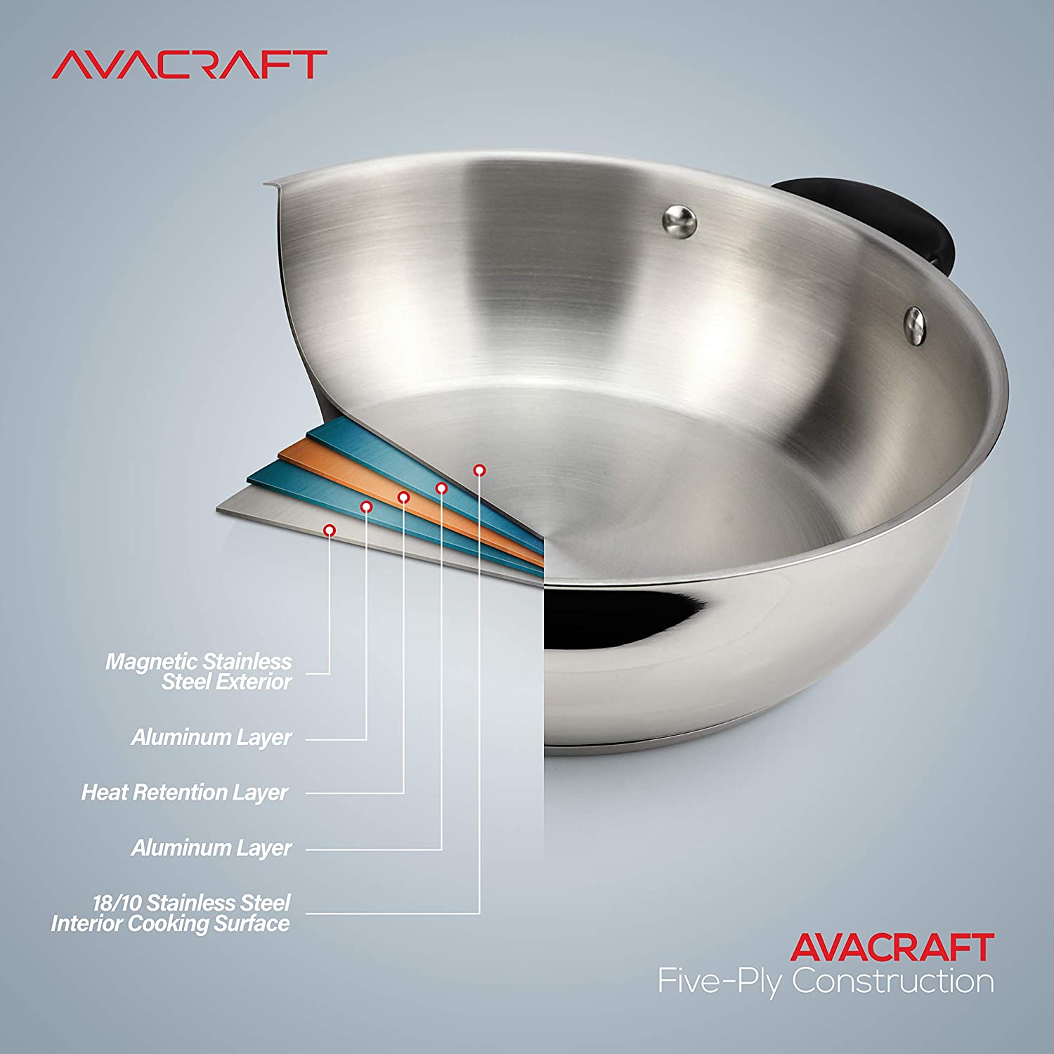 AVACRAFT 18/10 Stainless Steel Everyday Pan Stir Fry Pan with Five-Ply Base