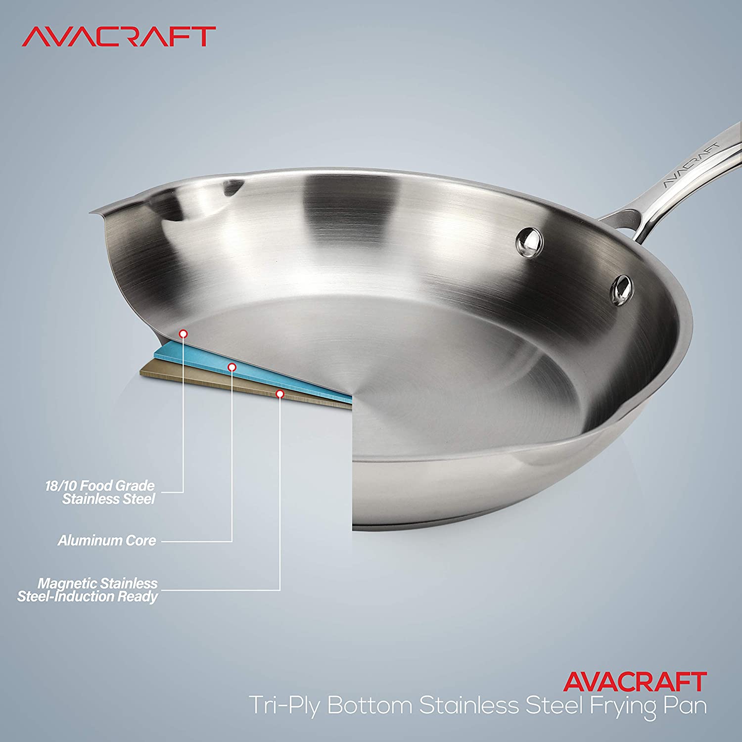 AVACRAFT 18/10 Stainless Steel Frying Pan with Lid and Side Spouts (Five-Ply Capsule Bottom, 10 Inch)