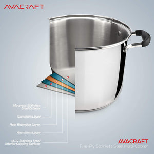 AVACRAFT 18/10 Stainless Steel, 4 Piece Pasta Pot with Steamer and Pasta Insert (7 Quart)