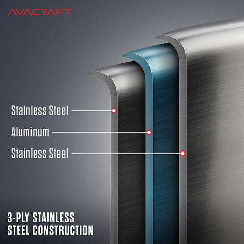 Tri-Ply Stainless Steel Saute Pan with Lid