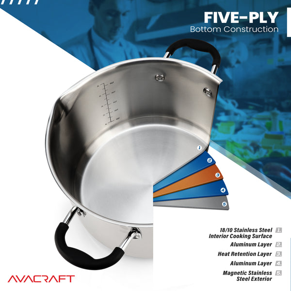 AVACRAFT 18/10 Tri-ply Stainless Steel Dutch Oven with Lid, Dutch Oven Pot  with Lid, Best Chef's Pan with Glass Lid in Pots and Pans, Induction Pot